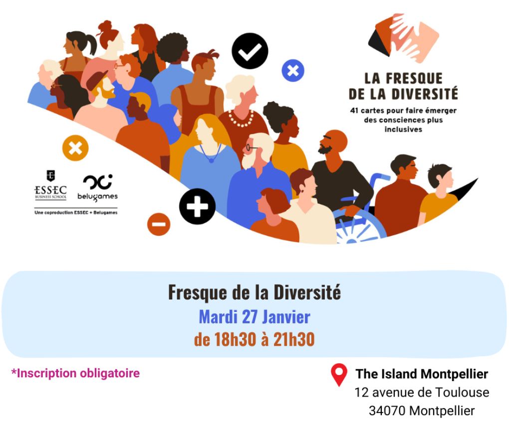 Fresque de la diversité